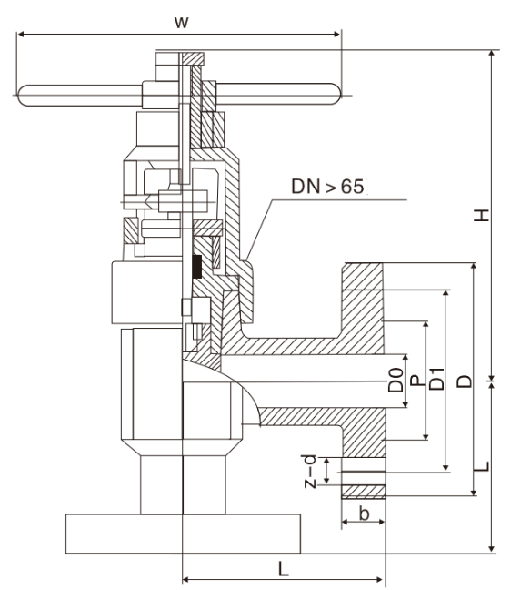 High-pressure balanced angle globe valve(图1)